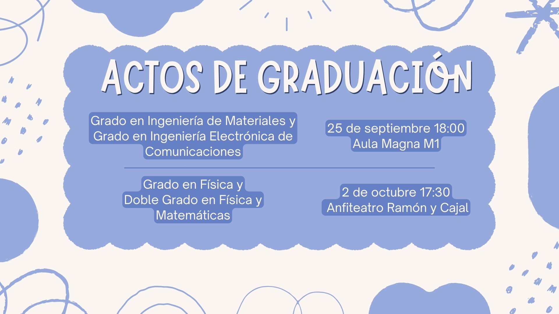 Actos de Graduación